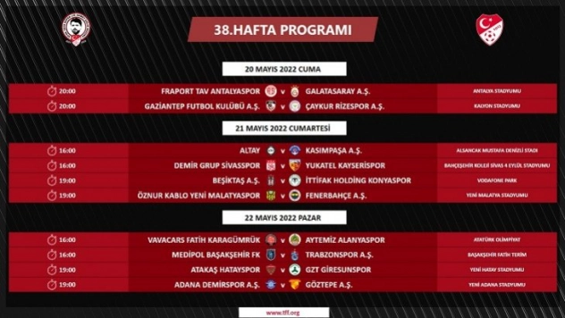 Spor Toto Süper Lig'de son hafta programı açıklandı