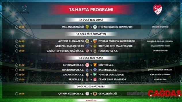 Süper Lig'in 18, 19 ve 20. hafta programı açıklandı