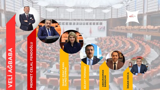 TBMM Verileri Açıkladı: Malatya Vekillerinin 2025 Performansı