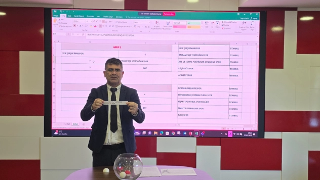 TFF Kadınlar 3. Ligi Fikstürü Çekildi