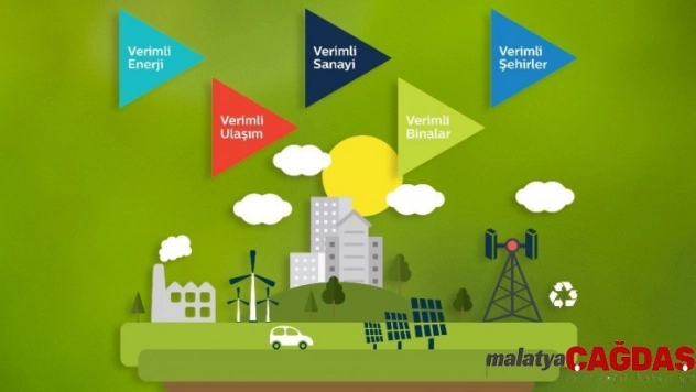 Türk Telekom 'Enerji' için çalışmalarını sürdürüyor