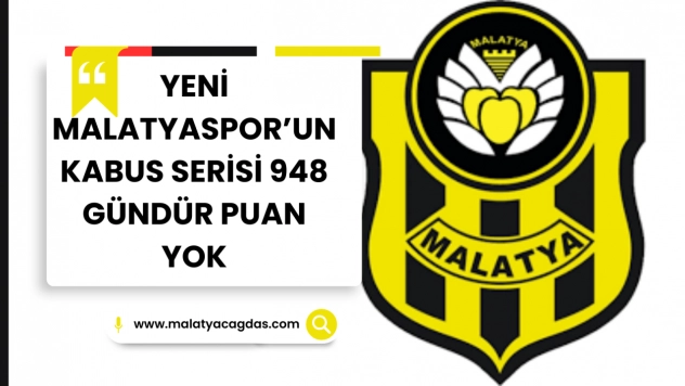 Yeni Malatyaspor'un Kabus Serisi: 948 Gündür Puan Yok