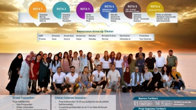 Yurt dışındaki genç vatandaşlar Türkiye'yi keşfediyor
