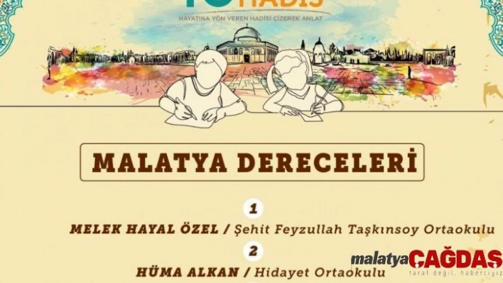 Çizimlerle 40 Hadis resim yarışması sonuçlandı