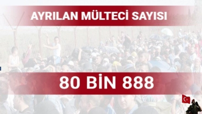 Altun Türkiye'den ayrılan mülteci sayısı 80 bin 888 oldu