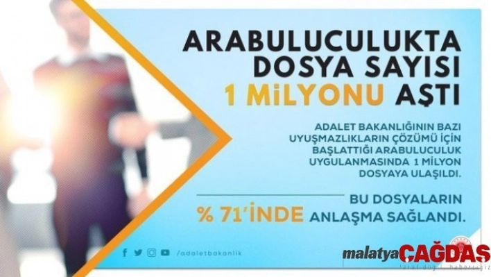 Arabuluculukta dosya sayısı 1 milyonu aştı