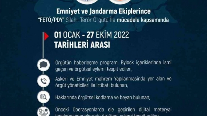 Elazığ'daki FETÖ ve PKK ile mücadele çalışmaları paylaşıldı