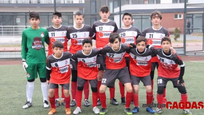 Kayseri U-15 Ligi A Grubu