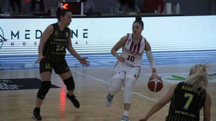 KBSL: Elazığ İl Özel İdare: 68 - Çankaya Üniversitesi: 81