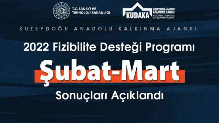 KUDAKA 2022 yılı fizibilite desteği programı Şubat-Mart sonuçları açıklandı