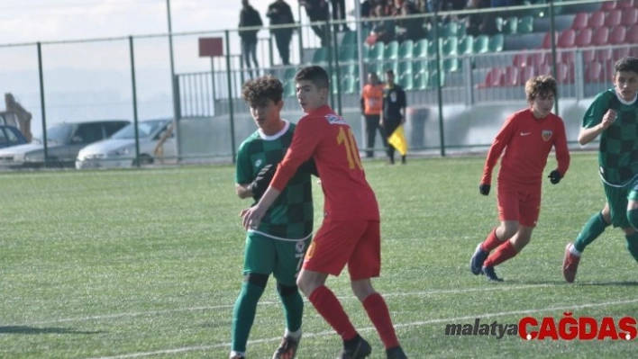 Spor Toto Gelişim Elit U14 Ligi