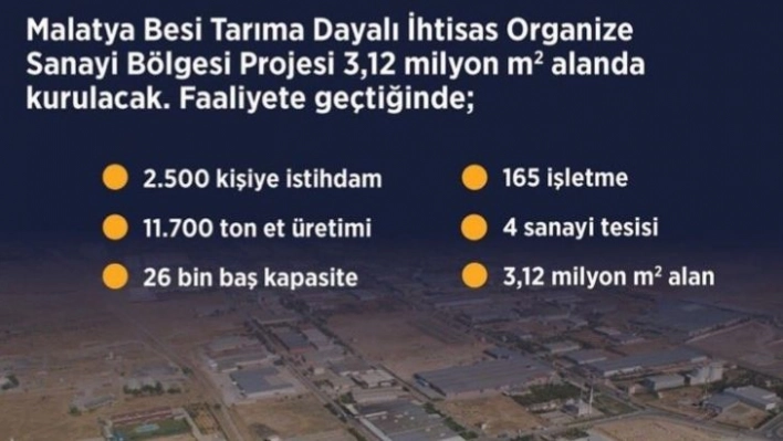 Yazıhan'da 3 bin 300 kişiye iş imkanı