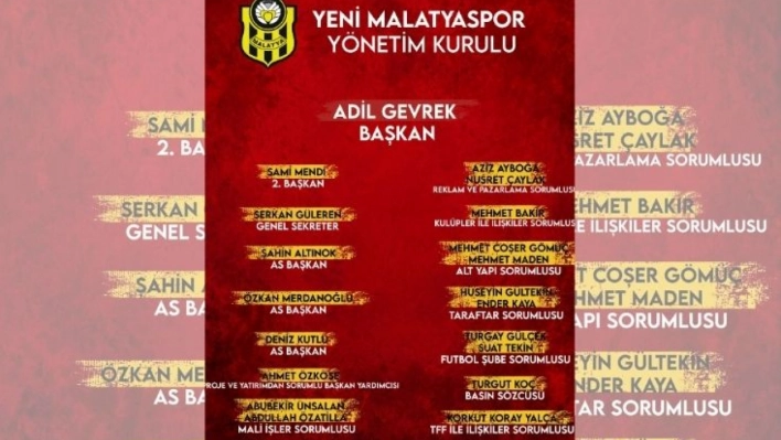 Yeni Malatyaspor kulübü yönetiminde görev dağılımı yapıldı