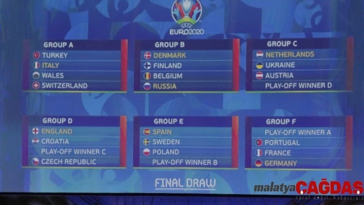 A Milli Takımın rakipleri belli oldu