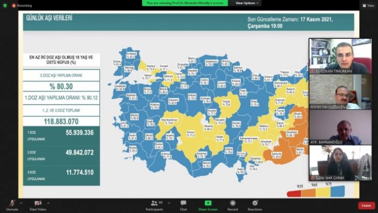 Atatürk Üniversitesinde Covid-19 konulu sempozyum düzenlendi