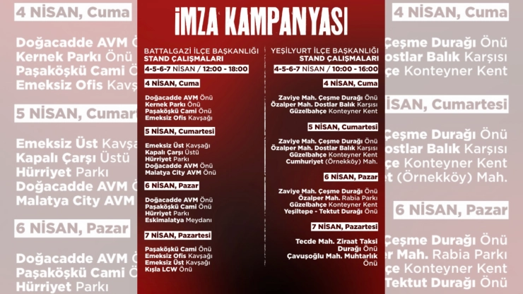 Chp'den Ekrem İmamoğlu İçin İmza Kampanyası