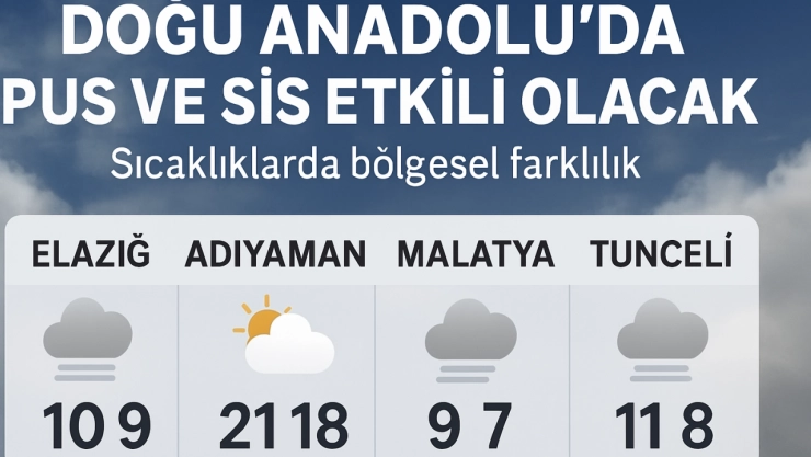 Doğu Anadolu'da Pus ve Sis Etkili Olacak