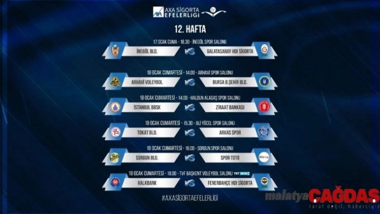 Efeler Ligi'nde ikinci yarı heyecanı