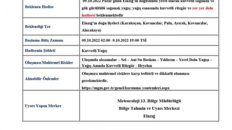 Elazığ'da sağanak yağış uyarısı