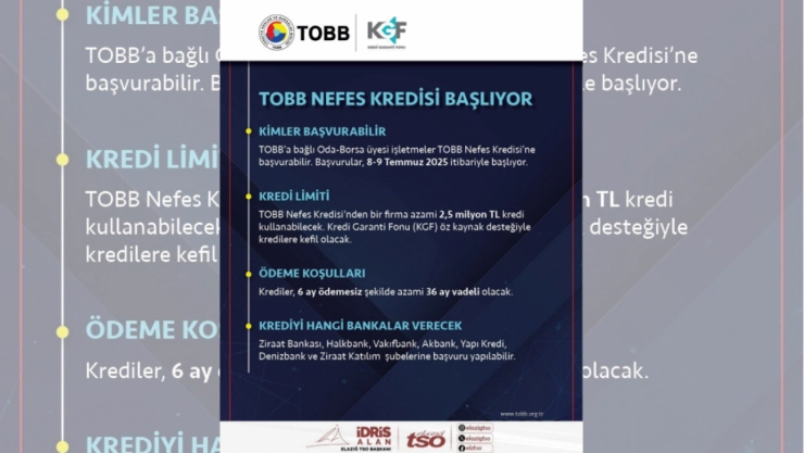 Kobi'lere Nefes Kredisi Müjdesi