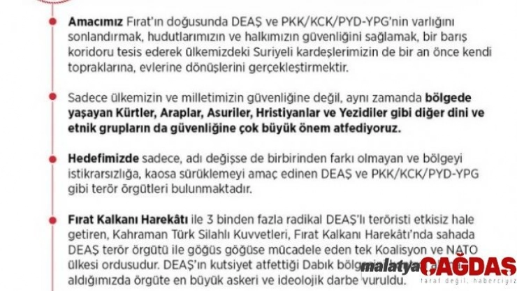 Milli Savunma Bakanı Akar: '911 kilometrelik sınırlarımızda terör koridoru oluşturulmasına izin vermeyeceğiz'