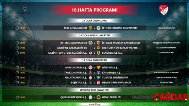 Süper Lig'in 18, 19 ve 20. hafta programı açıklandı