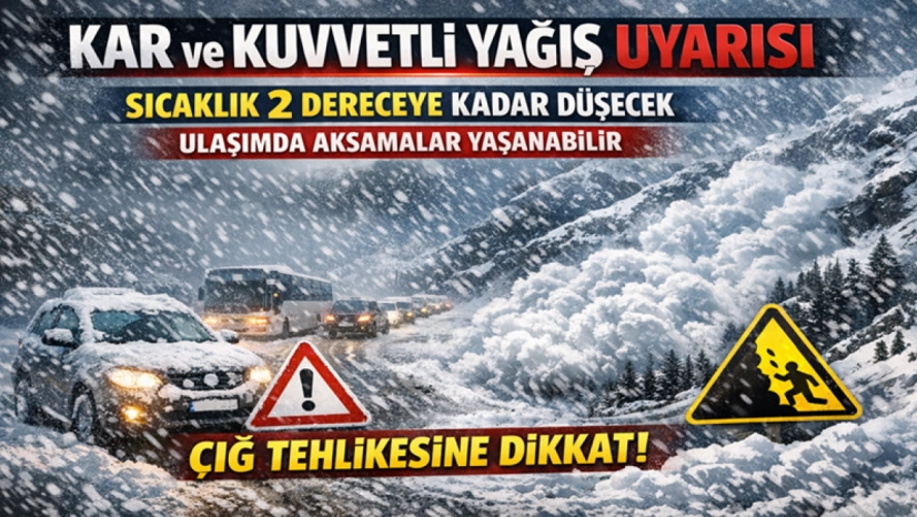 Kar ve Kuvvetli Yağış Uyarısı