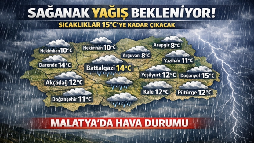 Malatya Genelinde Yağışlı Hava Etkili Olacak