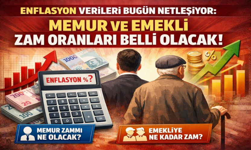 Enflasyon Verileri Bugün Netleşiyor: Zam Oranları Belli Olacak