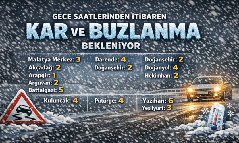 Gece Saatlerinden İtibaren Kar Ve Buzlanma Bekleniyor