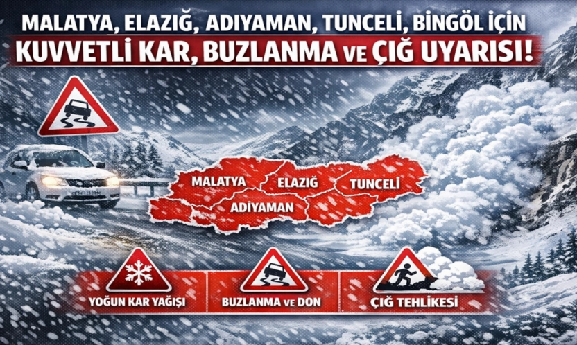 Meteoroloji Uyardı: Buzlanma, Don ve Çığ Riskine Dikkat